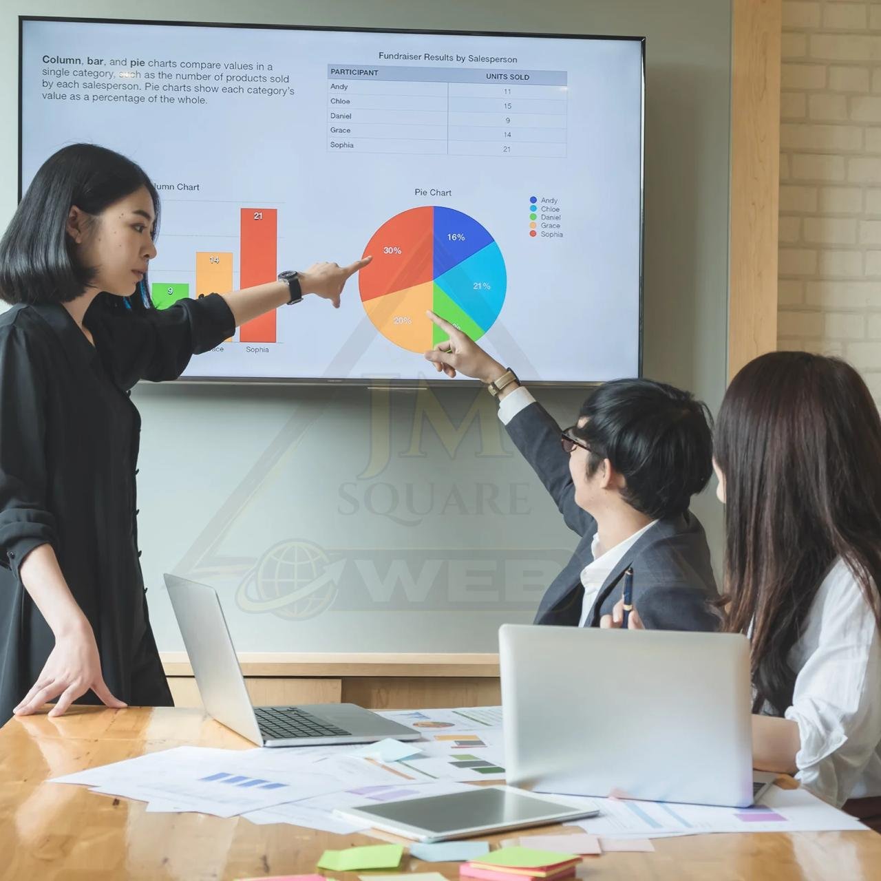 Marketing Company